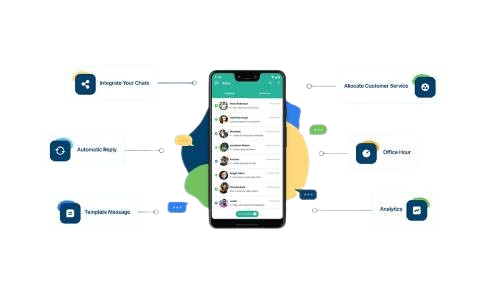 Two-Way Communication